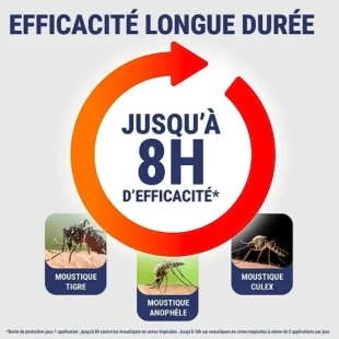 INSECT ECRAN TROPIQUES - Répulsif Peau Anti-moustiques : Lot de 2 spray 75ml