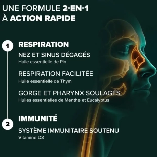 ARKOGELULES - Nez Sinus Gorge - Apaise la gorge irritée, Facilite la respiration, Dégage le nez et les sinus, Soutient l’immunité
