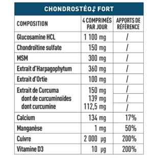 GRANIONS - Chondrostéo + Fort Douleurs Articulaires - 120 comprimés