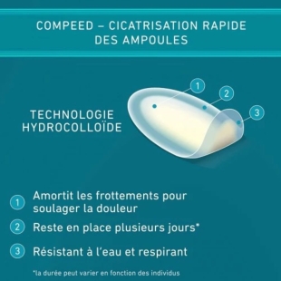 COMPEED -  Pansements Ampoules Moyen Format - 5 pansements