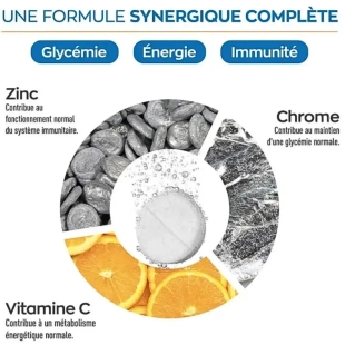 GRANIONS - Chrome Picolinate Effervescent - Votre allié glycémie, énergie, immunité - Goût Mangue Passion - 20 comprimés