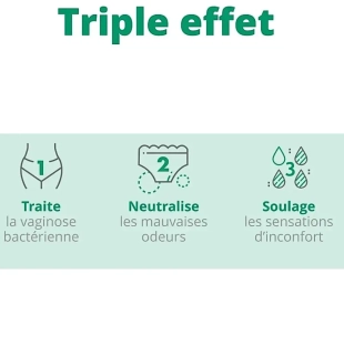 SAUGELLA Ovules - Triple effet Vaginose Bactérienne