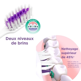 GUM - Brosse à Dents Electrique Sonic Ortho à Pile - Souple