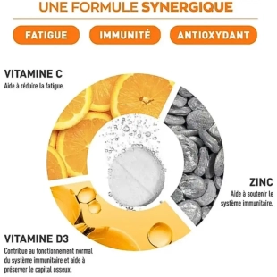 GRANIONS - Vitamine C 1000 mg - Soutient l’immunité - Aide à réduire la fatigue - Protège du stress oxydatif