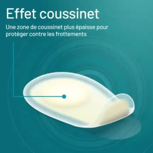 Compeed Pansement Ampoule conçu pour s'adapter à la plante du pied