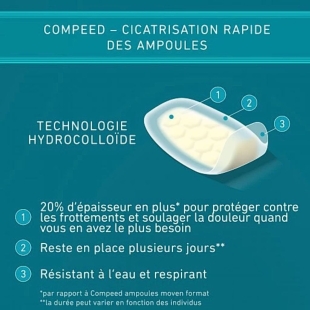 COMPEED -  Pansements Ampoules Extrême Moyen Format - 5 pansements