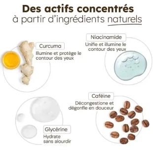 SEFIA - Patchs Anti-Cernes Curcuma+Niacinamide - 68 patchs