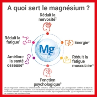 MAG2 - Cramp - 30 Comprimés