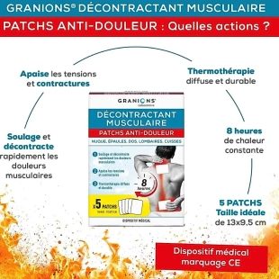 GRANIONS - Décontractant Musculaire 5 Patchs Anti-Douleur - 9,5 x 13 cm