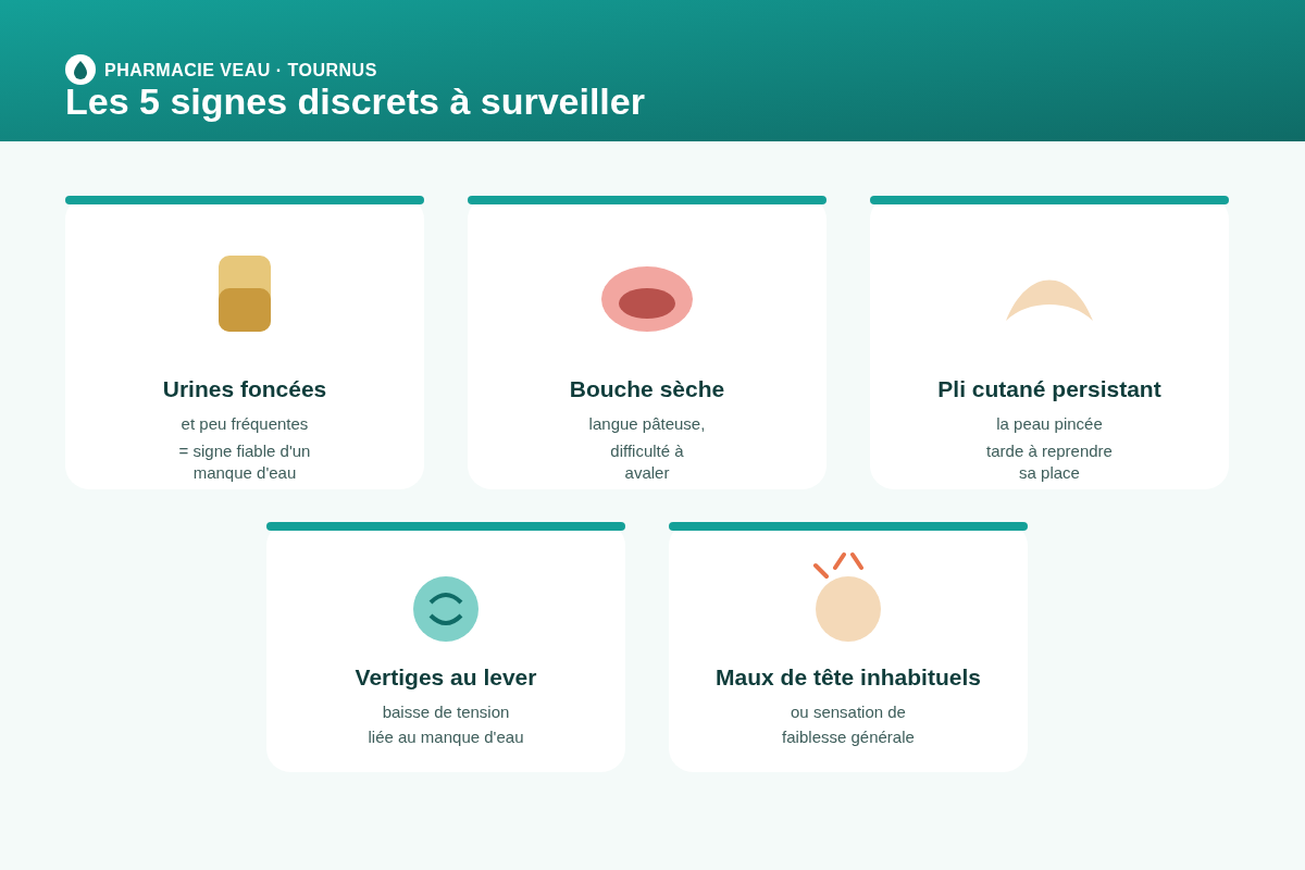 Signes de déshydratation des séniors